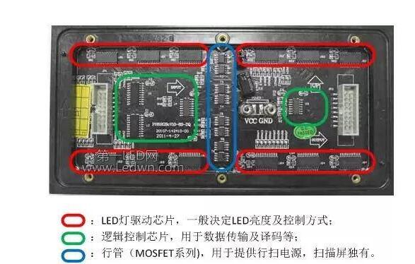 LED顯示屏電源驅動.jpg